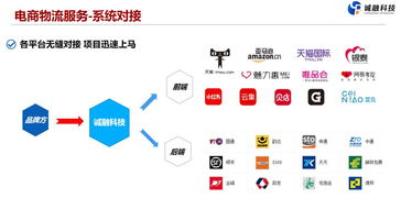 60位酒水老板考察倉儲物流機構，揭秘物聯(lián)網(wǎng)如何重塑葡萄酒服務新生態(tài)